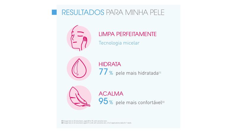 Bioderma Gel de Limpeza Facial Sensibio Gel Moussant 500ml