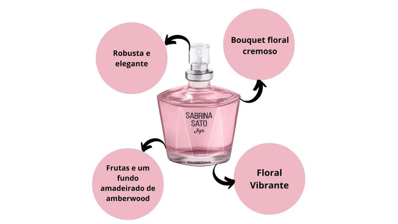 Perfume Jequiti Feminino Sabrina Sato Frasco 25ml