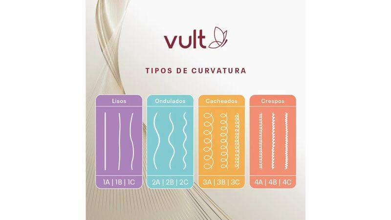 Creme para Pentear Vult Cabelos Cachos 3A ao 3C Definição Intensa 300ml