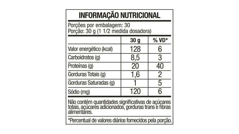 Whey Protein 100% FTW Refil Leite 900g