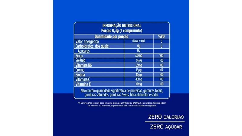 Vitamina Neo Química Homem 60 Comprimidos
