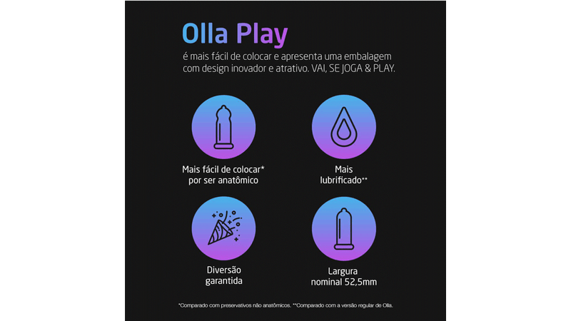 745987---Preservativo-Olla-Play-6-Unidades_0004_7896222721181_3--1-.png