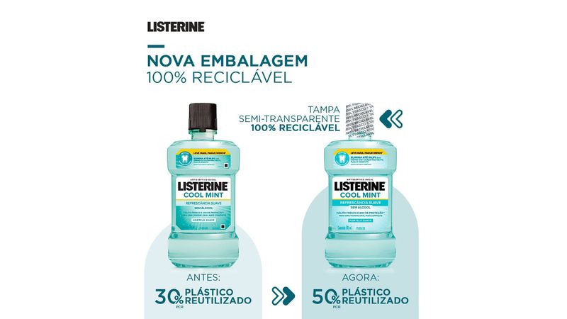 Enxaguatório-Bucal-Listerine-Cool-Mint-Zero-Álcool-500ml