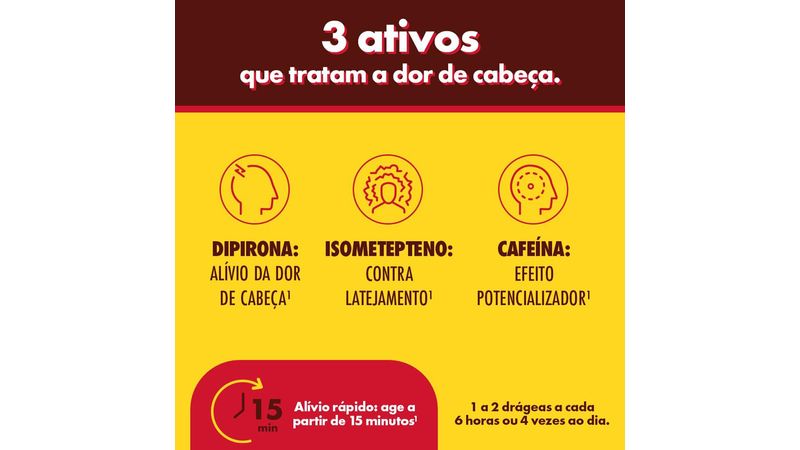 Neosaldina-Caixa-30-Drágeas