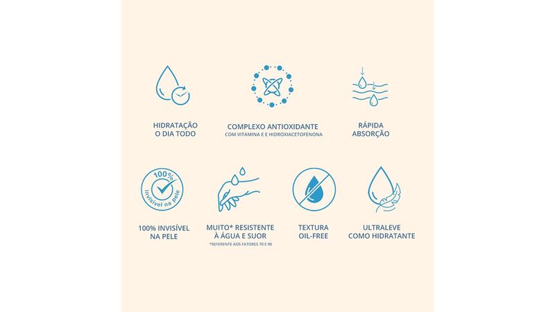 Protetor-Solar-Neutrogena-Sun-Fresh-FPS50-Frasco-120ml