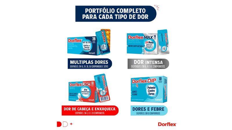 Dorflex-Blíster-10-Comprimidos