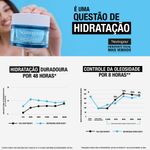 Hidratante-Facial-Neutrogena-Hydro-Boost-Water-Gel-50g