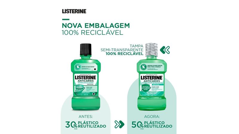 Enxaguatório-Bucal-Listerine-Anticáries-Zero-Álcool-250ml