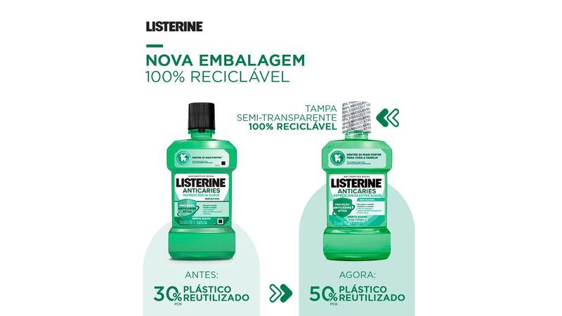 Enxaguatório-Bucal-Listerine-Anticáries-Zero-Álcool-250ml